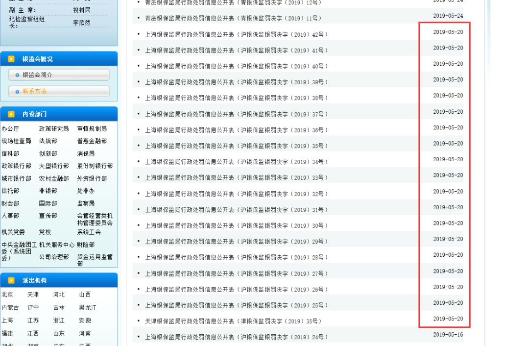 贷款炒股重现！又有信贷资金违规流入资本市场和房地产，银保监密集出手，多家银行吃罚单！