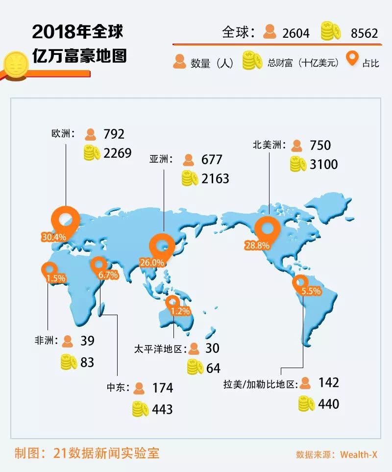 各国人口平均年龄_人均可支配收入2.8万 中等收入人群超4亿 谁说人口红利消失(2)