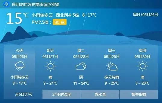 内蒙古第n次入夏失败……_天气