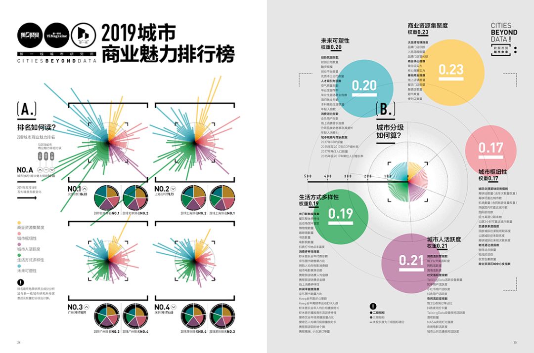 法国各城市人口排名_法国人口(3)