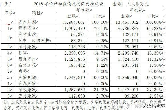 公司利润算gdp嘛_公司logo设计(2)