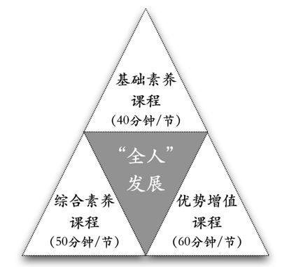 杨斌：在世界舞台上寻找属于我们的位置
                
                 