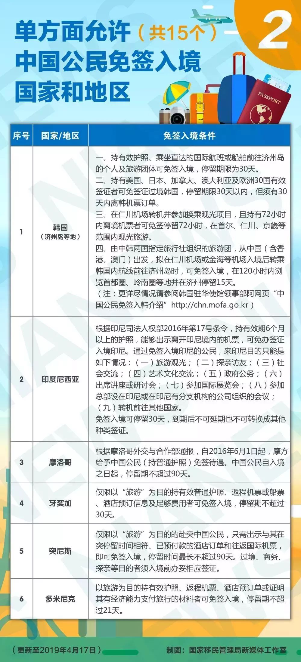 甘肃2019年常住人口_甘肃人口图(3)