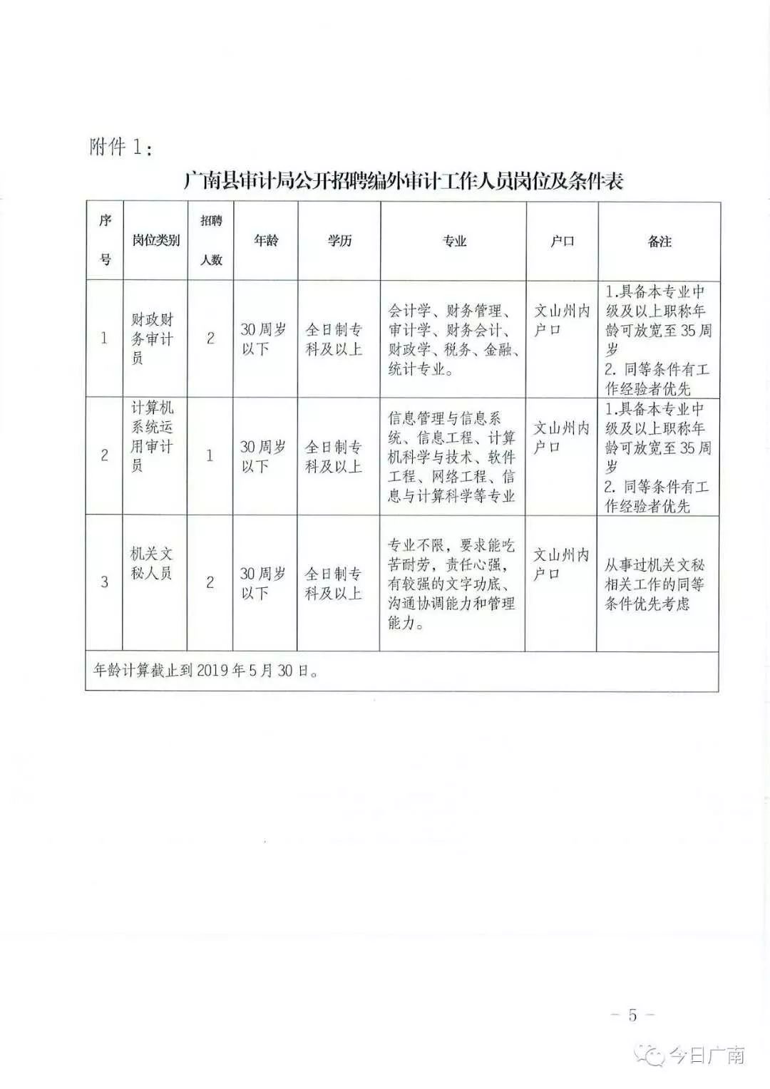 广南人口_广南县2018年以来问责工作情况图解(2)