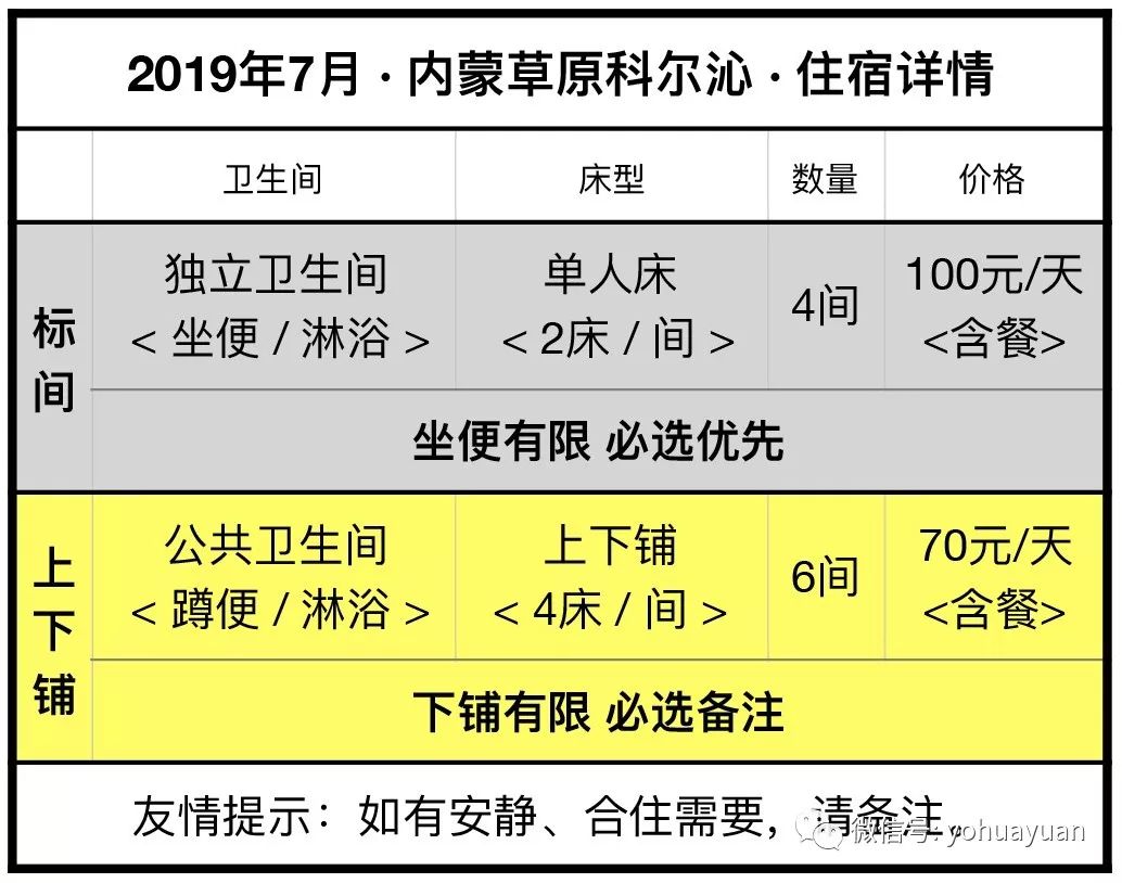 内蒙古草原写生,报名进行中 动漫av