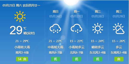 南通市多少人口_2017免费5A景区又添一家,盘点中国著名免费5A景区(2)