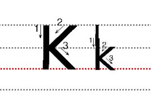 11.kk 书写时注意大写的k占上两格,而小写的k的脚只占中间一格.