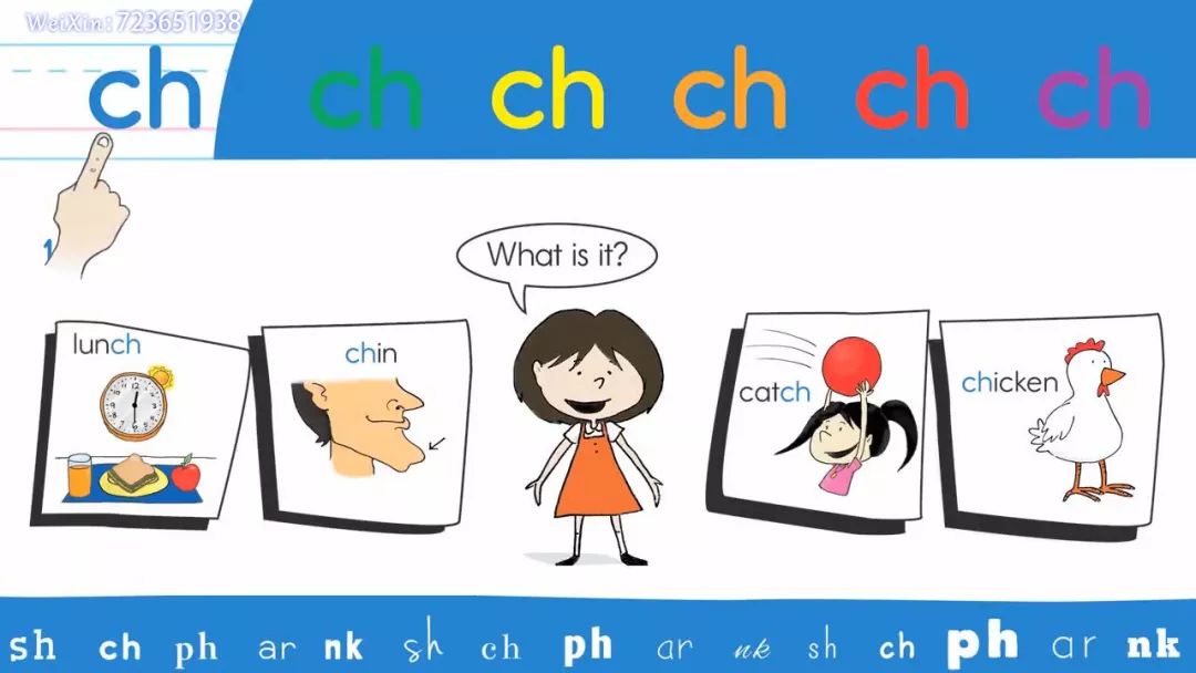 Phonics 双字母拼读 03 CH 发音Chant+单词