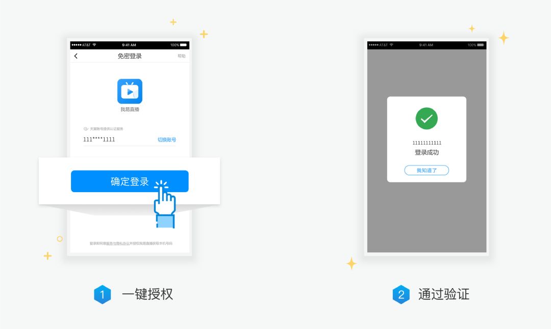 注册登录身份验证app