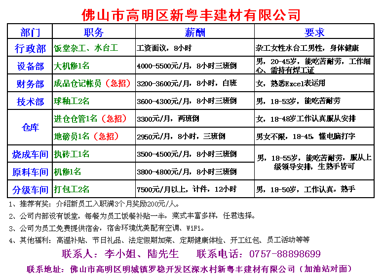 抛光工招聘_招聘油漆工 其他工程机械(2)