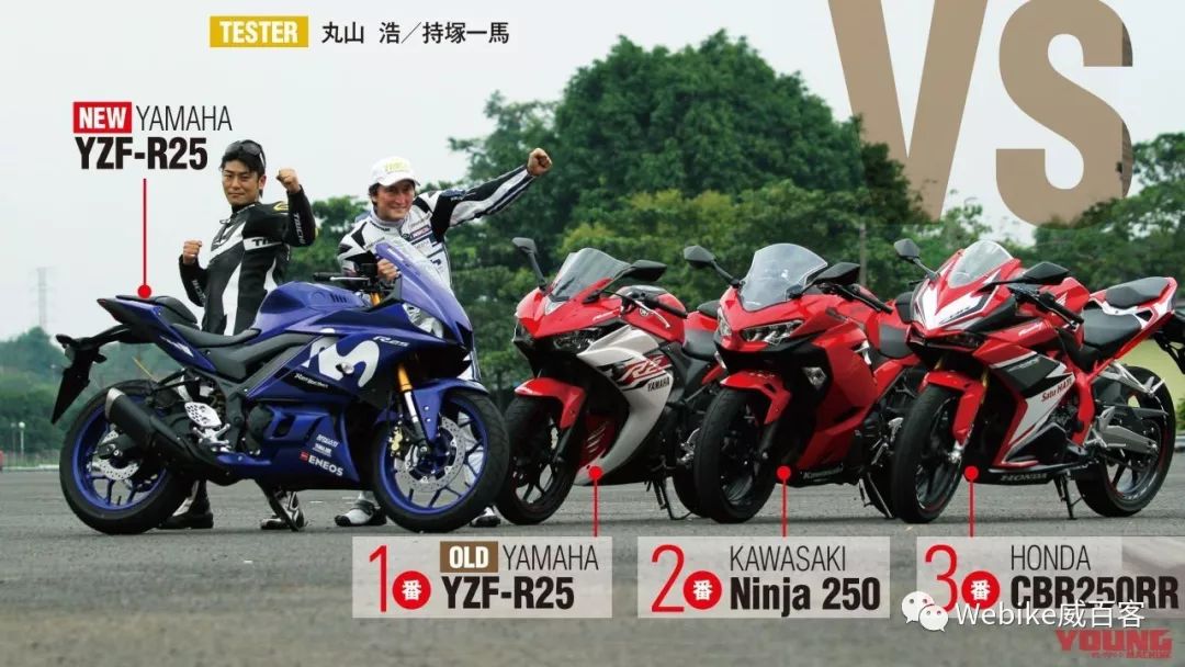 小排量王者争夺战！新旧款「YZF-R25」 篇_手机搜狐网