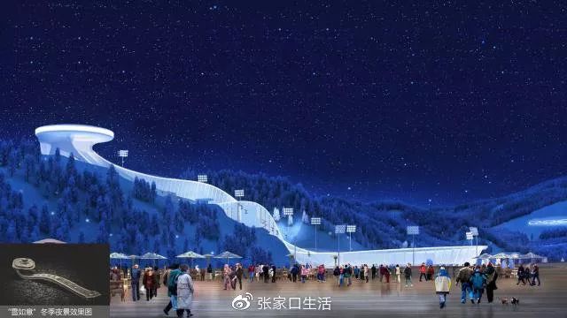 国家越野滑雪中心,国家冬季两项中心;4个非竞赛场馆:张家口奥运村