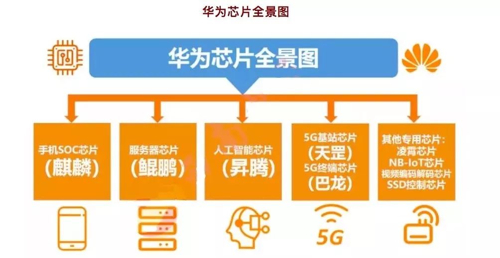 980gdp_中国gdp增长图(2)