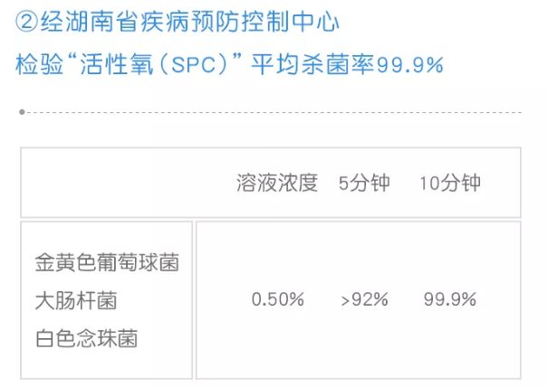 氧的原子系数 7d1c708c3f874139b7a6b24b564f5720.jpeg