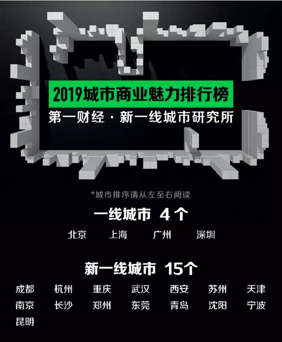 2019中国城市排行榜出炉! 各线城市都有哪些好大学? 考生及家长必看 在线看片av免费观看
