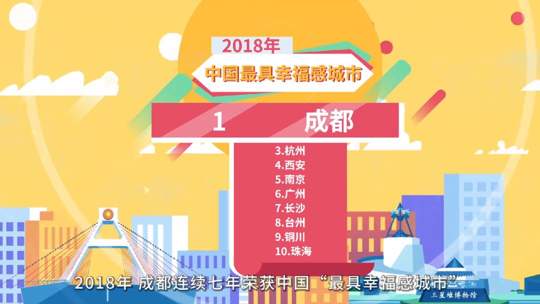 成都市人均寿命_成都市地图(3)
