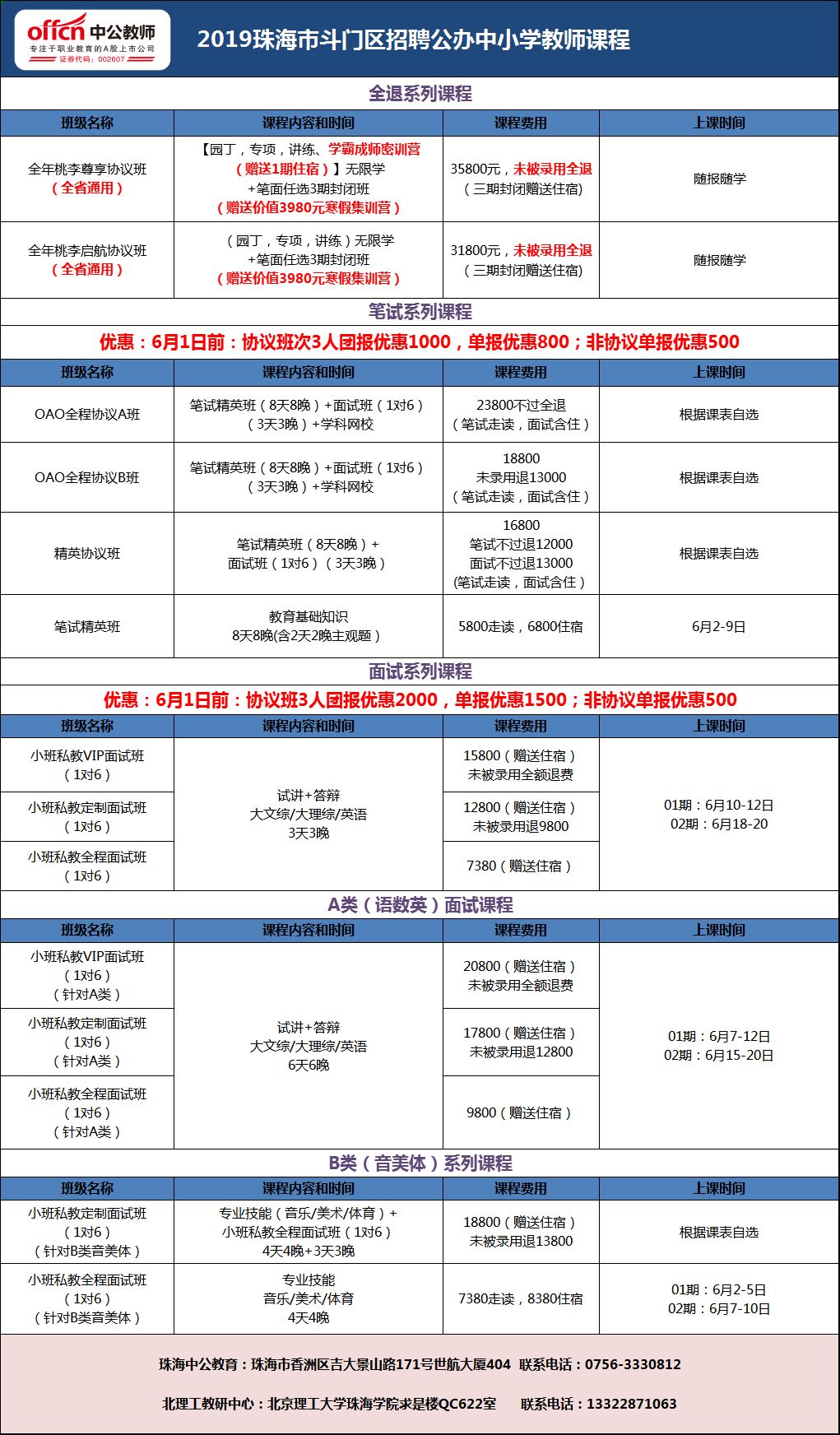 珠海斗门教招考情分析！题型是这样？