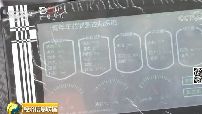 汽车喝水就能跑? 央视记者探访“水氢车”车间 信息量很大 太阳城现金网