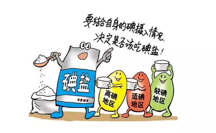 健康仙桃科学补碘益智健康扶贫利民