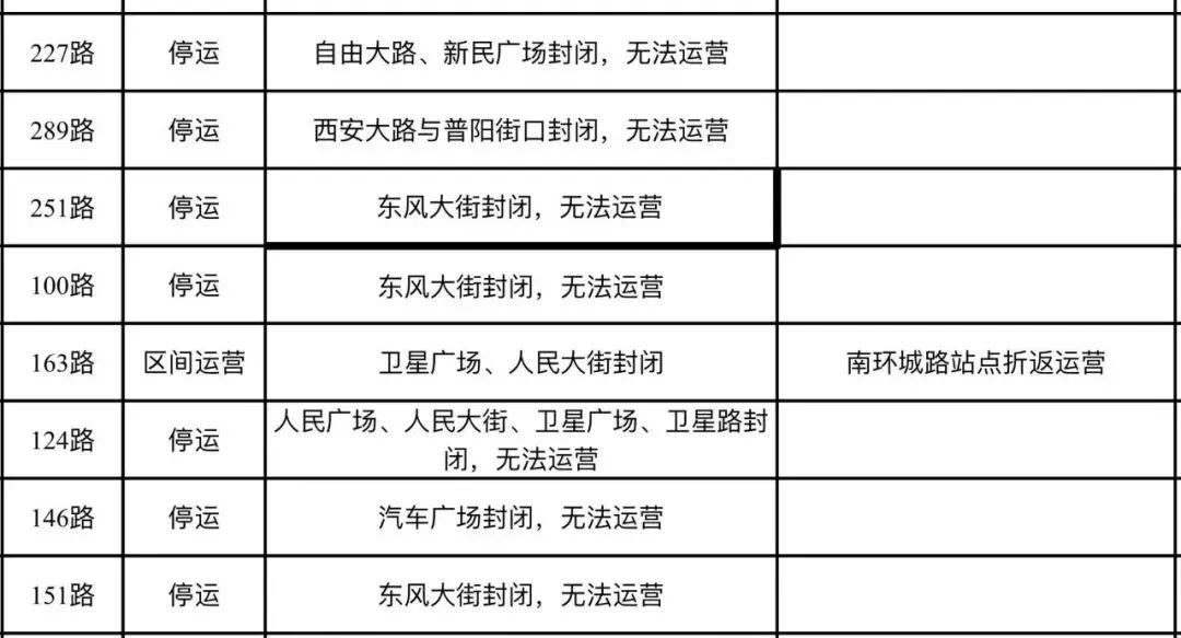 长春中车算不算本地gdp_首位度全国第1,贡献全省50 GDP 长春到底是个什么样的存在(2)