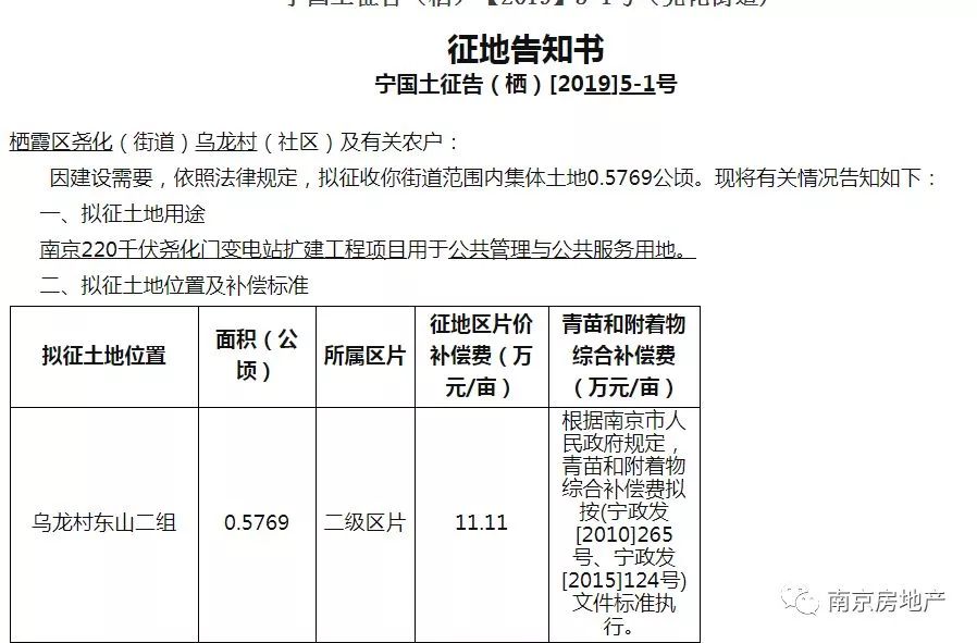 农房拆迁安置和人口认定_人口老龄化图片(3)