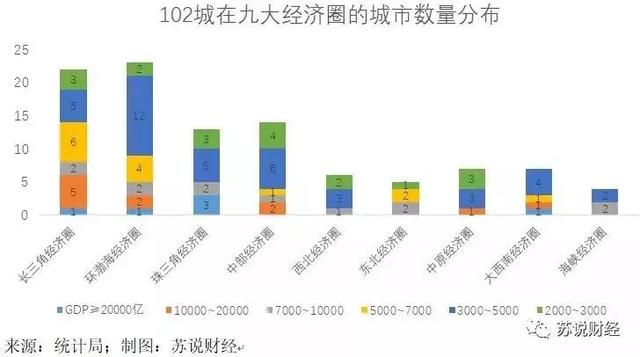 发现高铁对gdp的意义_高铁迎来新机遇,长三角下一个机会城市在哪里