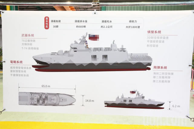 对岸对沱江级改进型军舰赋予众望,最终只能是失望了.