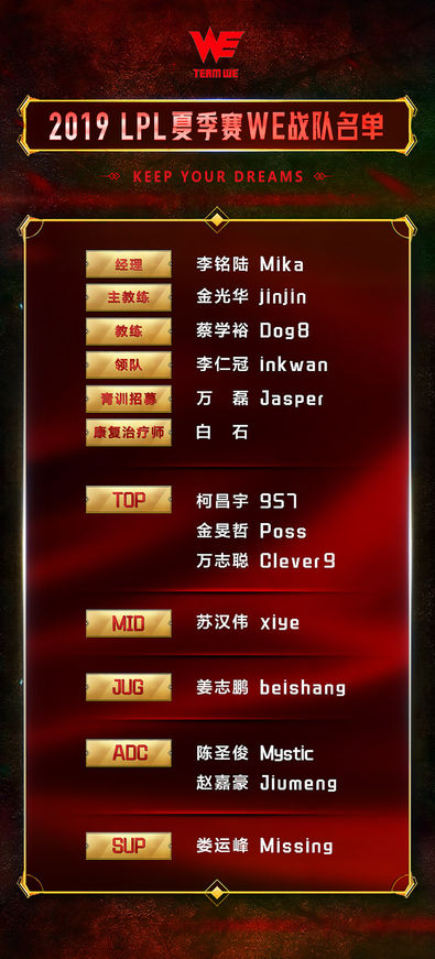 原创WE战队夏季赛名单爆出,微笑不再担任教练,957腿哥确认上场 电子游艺厅