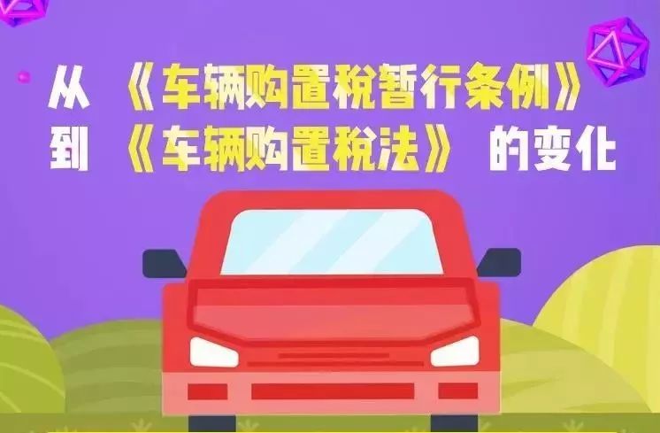 车辆购置税法要实施了,这些车不用缴纳车辆购置税喔!