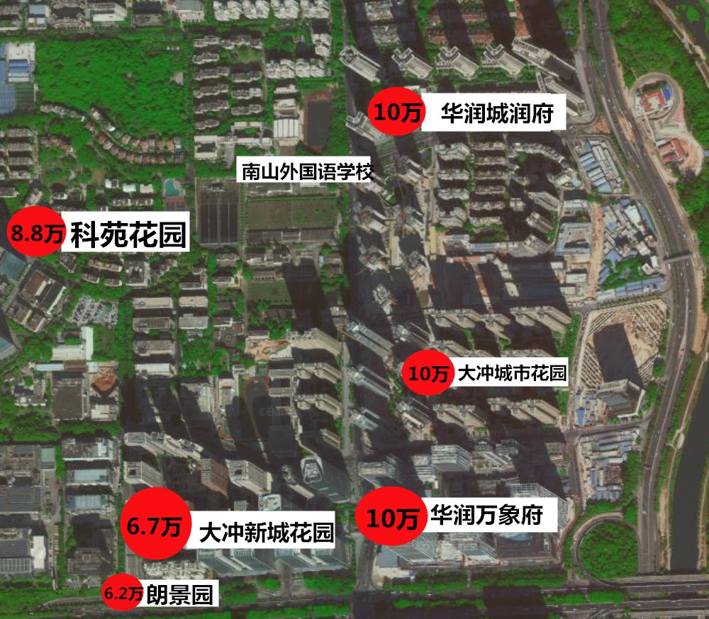 深圳各街道办事处gdp_坐拥中国最牛街道,GDP占深圳1 5,这个市辖区五年后要破万亿(2)