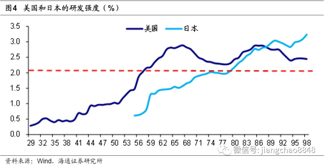 各国gdp与股市市值关系图_沪深A股市值逾24万亿 居全球第二(2)