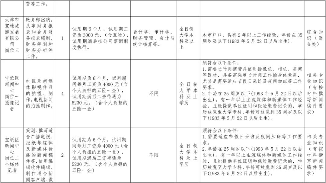 中国适役人口_中国地图(2)