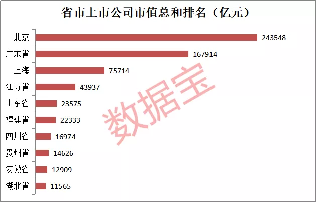 粤海街道办gdp2020_粤海街道办