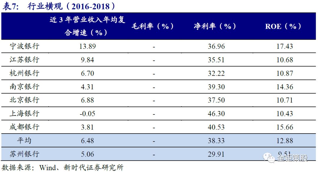 长三角经济圈18年gdp_中国房价涨幅最快的城市, 一年涨了3倍, 从6000多到如今的2万(2)