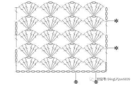 钩两行长针(在长针部分均匀加针),竖着是49个水草花,两行为一个完整的