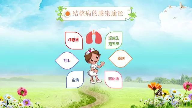 关于肺结核的知识宣传与预防工作