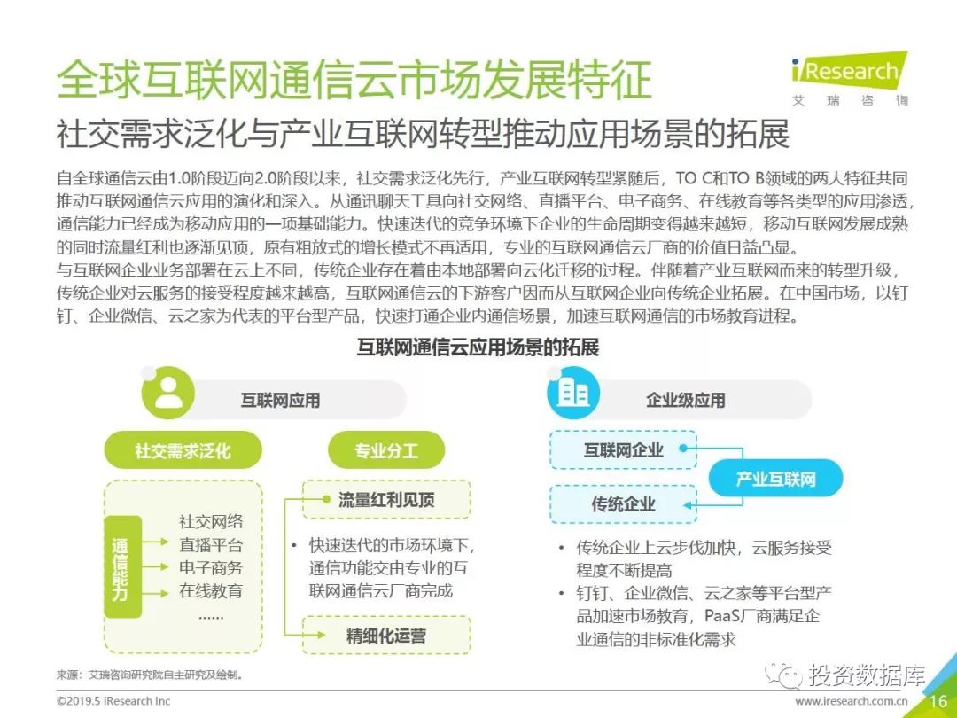 全球上网云流量 d8fc7201c2d54da79be441f942abee72.jpeg