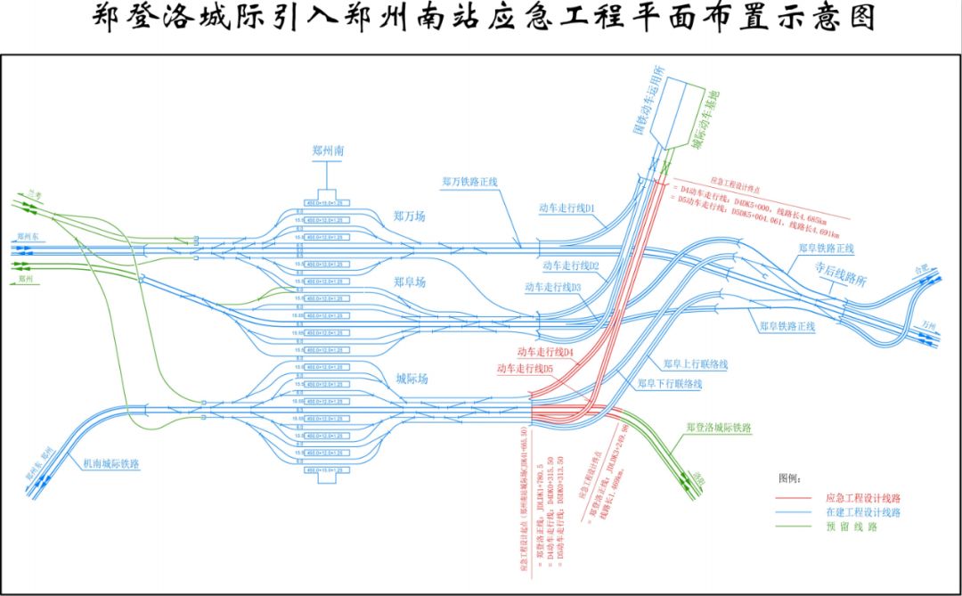 工程内容包括郑登洛城际铁路正线 1