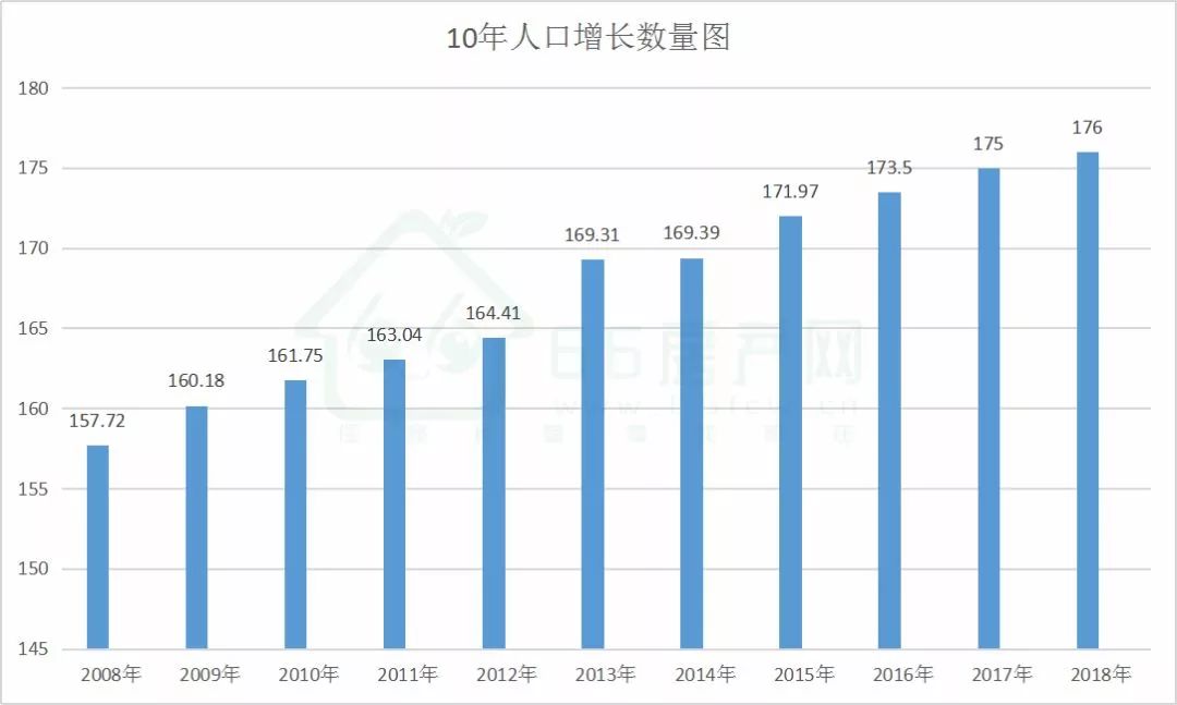 广西北海人口有多少_北海,一座被误解的滨海小城