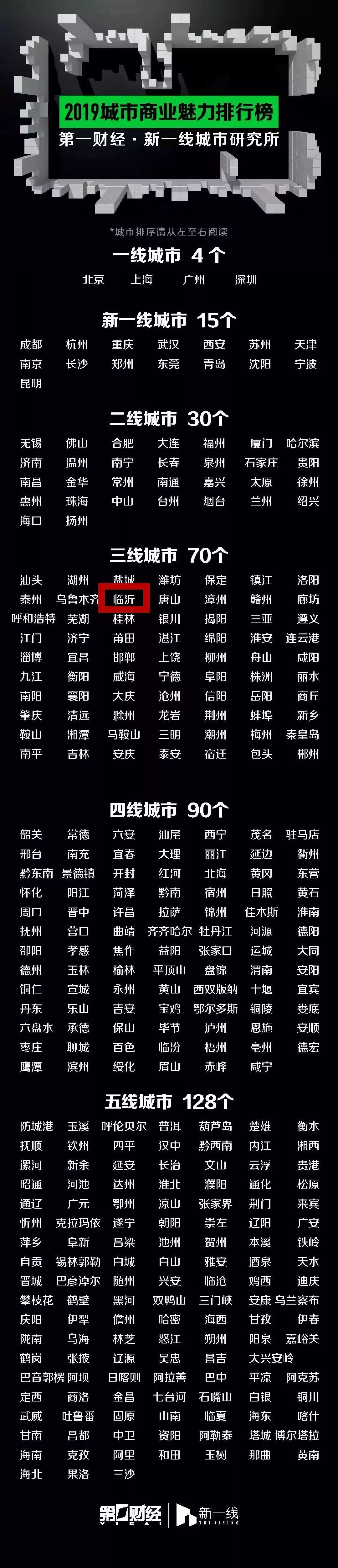 2019һ߳йٷ¯!λ!