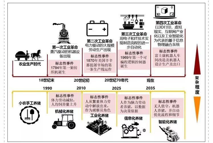 招聘水电工程师_武汉招聘会水电工程师招聘计划(2)