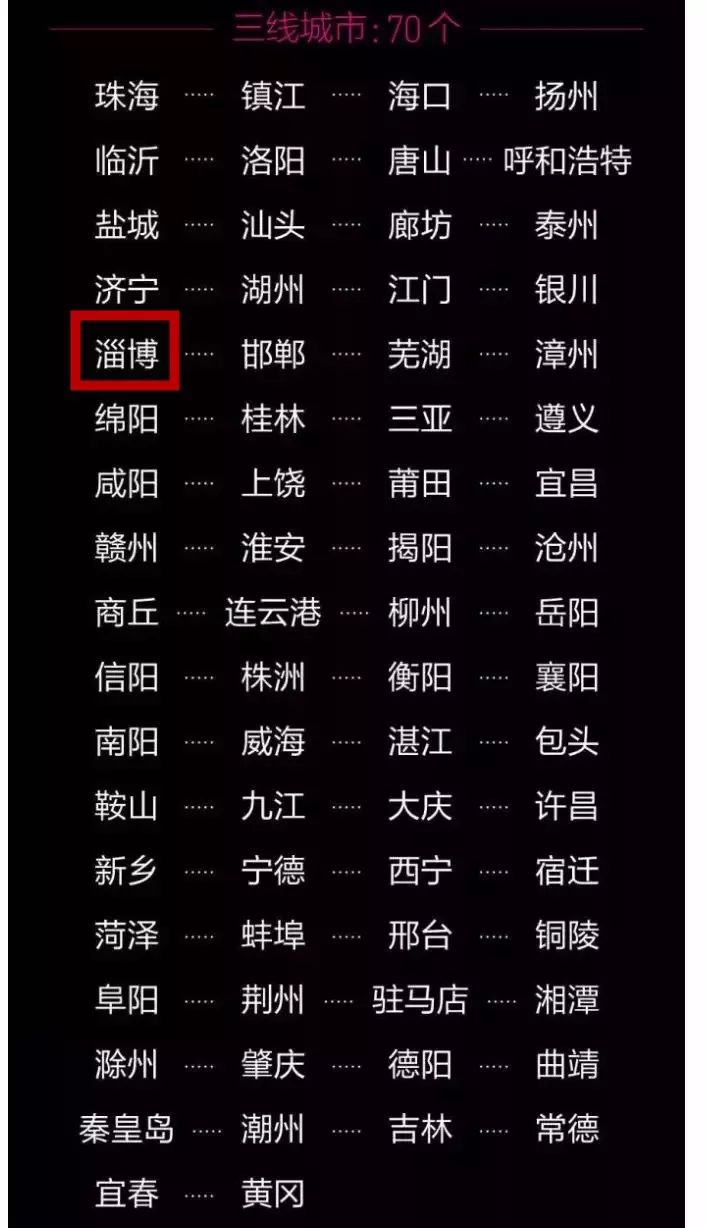 2019瘦身排行榜_2019年减肥方法排行榜八强 第2页(2)