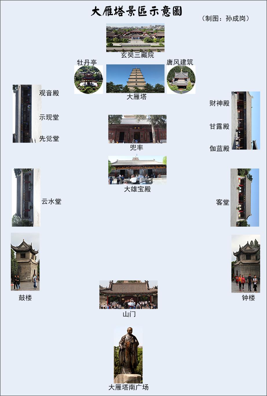 西安大雁塔——大唐盛世留给现代的遐想