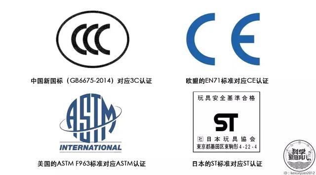                     还敢往澡盆放小黄鸭吗？塑化剂严重超标，8岁女孩性早熟停止长高
