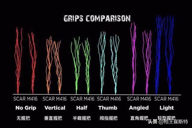 绝地求生m416步枪人见人爱,配件这样搭性能番倍