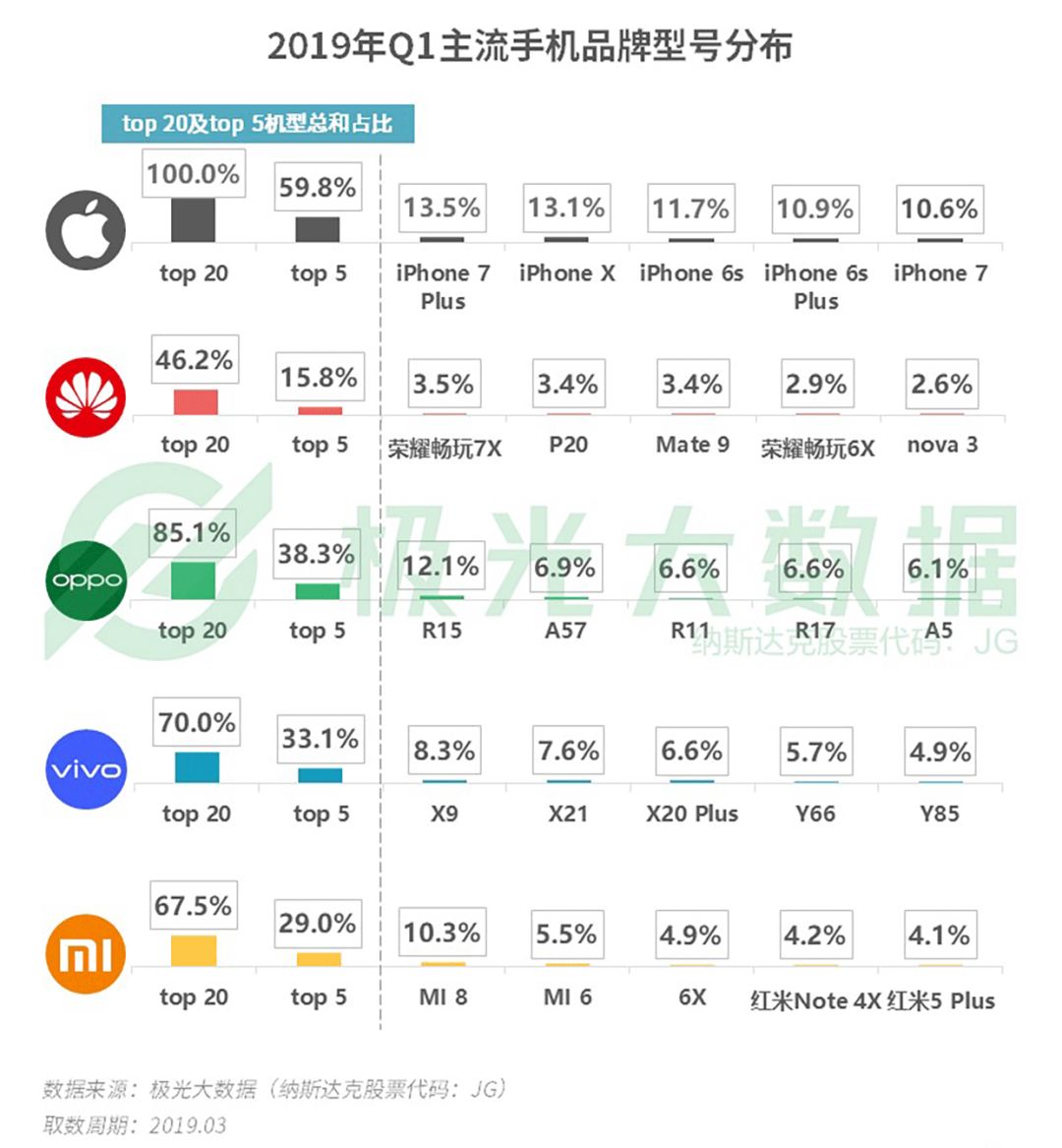 3久等了6疯狂猜成语(2)