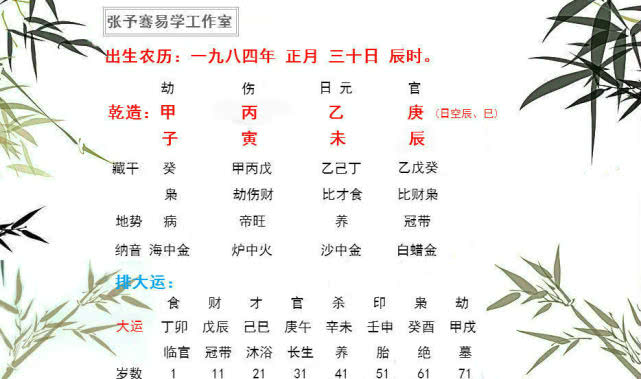 八字看是什么格命 八字看自己什么格