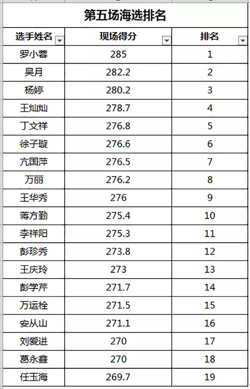 壹号本有必要升级gdp吗_2019年美国GDP增加了8500亿美元,而美国政府债务总量猛增1.2万亿美元,存量政府债务与