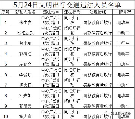 文明5人口怎么增加_文明5中国地图 文明5地球地图 文明5地球地图(3)