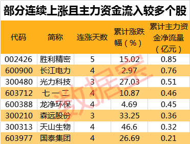 奖金超小国全年gdp_2016年国内生产总值达744127亿元 比上年增长6.7(2)